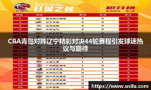 CBA青岛对阵辽宁精彩对决44轮赛程引发球迷热议与期待