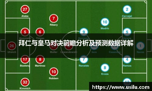 悟空体育拜仁与皇马对决前瞻分析及预测数据详解