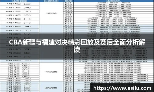 悟空体育CBA新疆与福建对决精彩回放及赛后全面分析解读